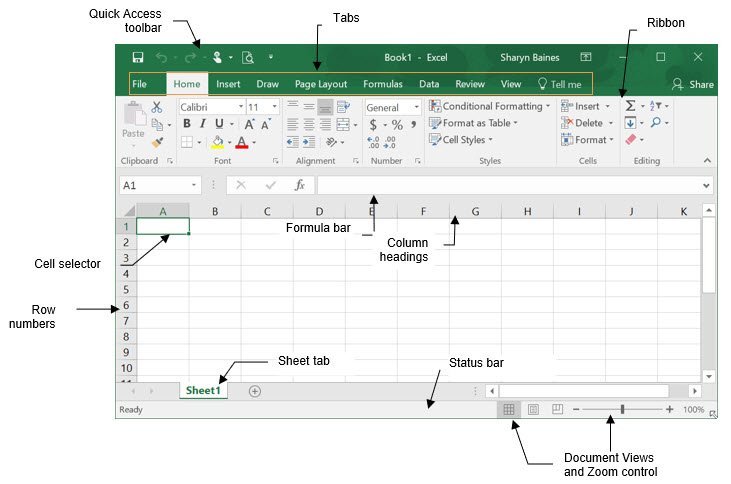 Parts of Excel spreadsheet 1