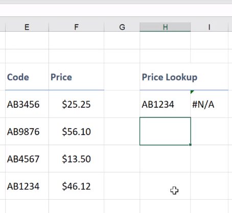 remove spaces in excel beginning of cell