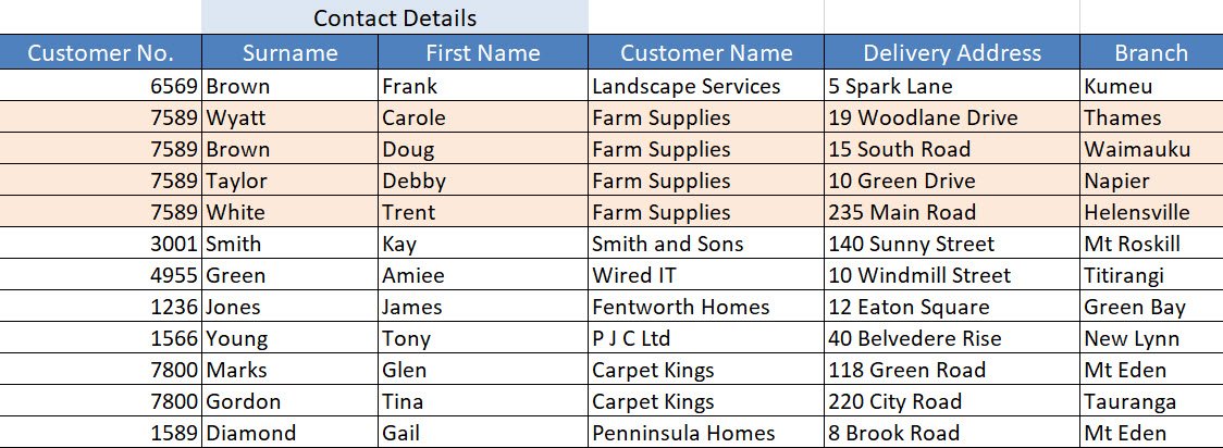 vlookup with multiple criteria