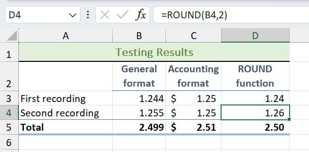 Cell D4 shows 1.24. The Excel Round funtction =ROUND(B4,2) is displayed in the Formula Bar