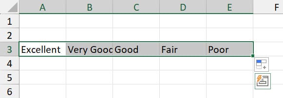 The image shows an Excel spreadsheet with a series of cells in row 3 filled with a custom list. The cells from A3 to E3 contain the values "Excellent," "Very Good," "Good," "Fair," and "Poor" respectively, showing that Excel has automatically filled in the sequence based on the predefined custom list. The fill handle at the bottom right corner of cell E3 suggests that the sequence was completed using this feature. The columns are labeled A to F, and the rows are numbered 1 to 6.