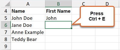 The image shows an Excel spreadsheet where Flash Fill is being demonstrated. Column A has the header "Name" with entries "John Doe," "Jane Doe," "Anne Example," and "Teddy Bear" in cells A5 to A8. Column B has the header "First Name," with the entry "John" in cell B5. The cell B6 is selected, and a speech bubble is pointing to this cell with the instruction "Press Ctrl + E," indicating the shortcut to activate the Flash Fill feature to automatically extract and fill the first names from the full names listed in column A.