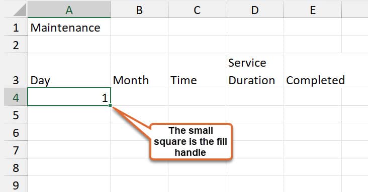 The image shows an Excel spreadsheet with cell A4 selected, containing the number "1." A speech bubble highlights the small square at the cell's bottom-right, known as the fill handle, used for copying or extending values to adjacent cells. Column headers "Day," "Month," "Time," "Service Duration," and "Completed" appear in row 3, and rows are numbered 1 to 9.