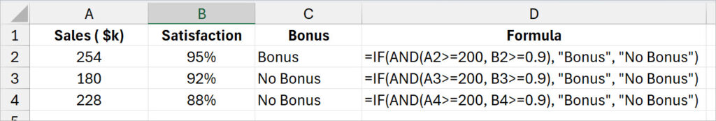 Excel table showing sales and satisfaction scores with IF/AND formula in column D returning "Bonus" or "No Bonus".