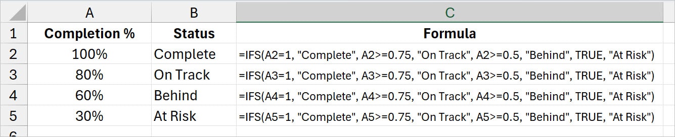 How to Use the IF Function in Excel (Beginner's Guide) - Excel at Work