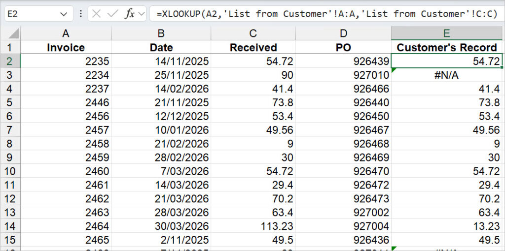 XLOOKUP formula returning the customer’s amount for one invoice.
XLOOKUP results copied down the column for multiple invoices. An #N/A error indicates that no match was found for invoice 2234.